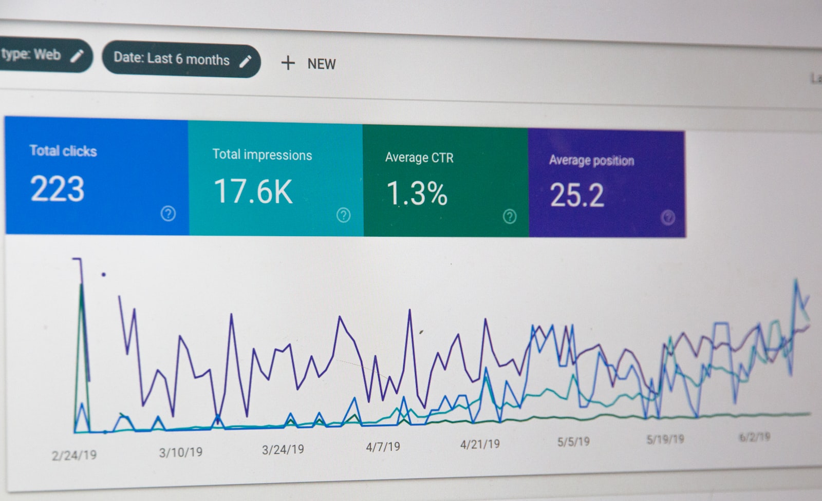 AI Search Optimization (AEO)